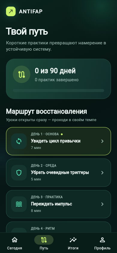 90-дневный путь Antifap